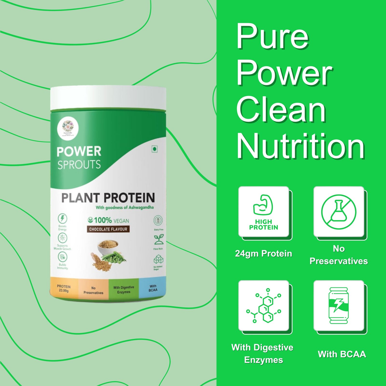 Formulation Banner 9266
