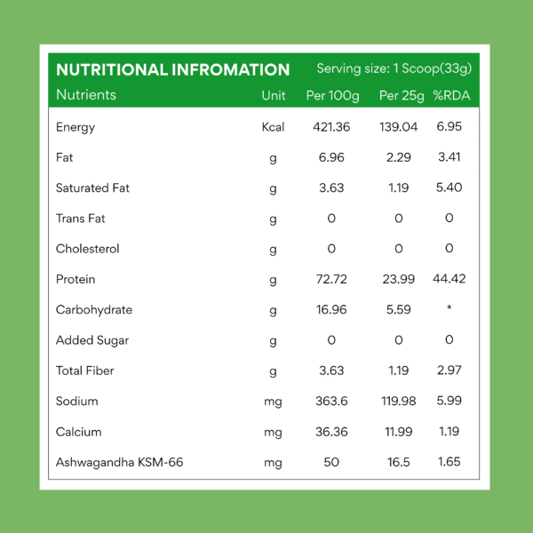 Power Sprouts Plant Protein - Image 7